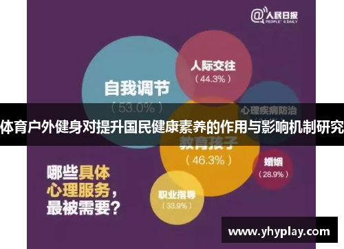 体育户外健身对提升国民健康素养的作用与影响机制研究