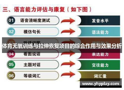 体育无氧训练与拉伸恢复项目的综合作用与效果分析