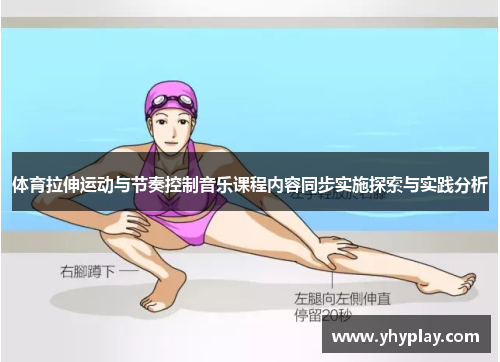 体育拉伸运动与节奏控制音乐课程内容同步实施探索与实践分析