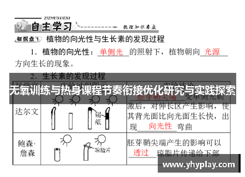 无氧训练与热身课程节奏衔接优化研究与实践探索